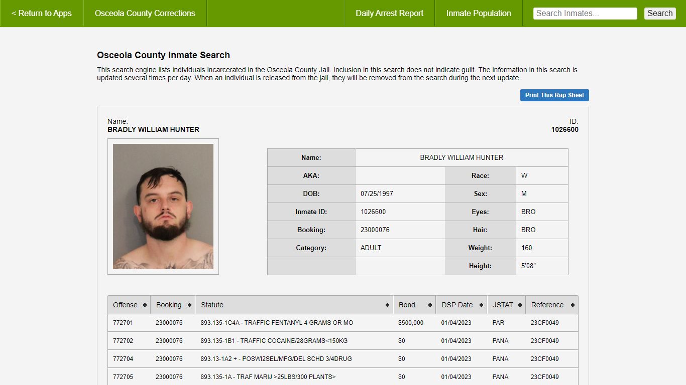 Osceola County Corrections | Details